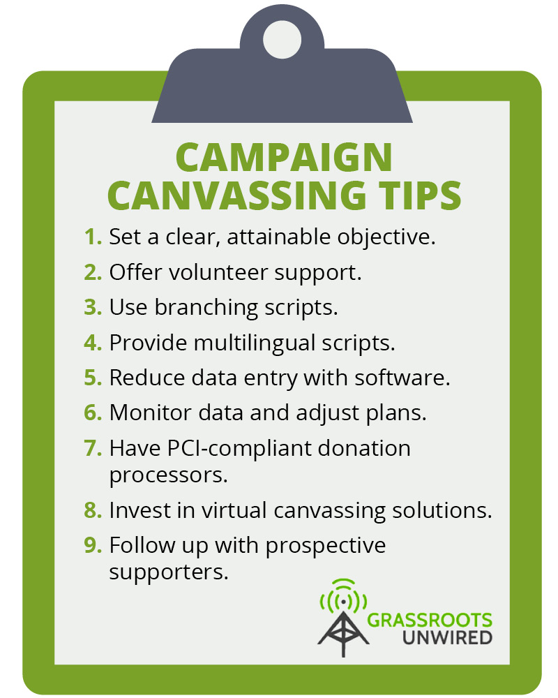 This image lists tips for campaign canvassing, covered in detail in the following text.