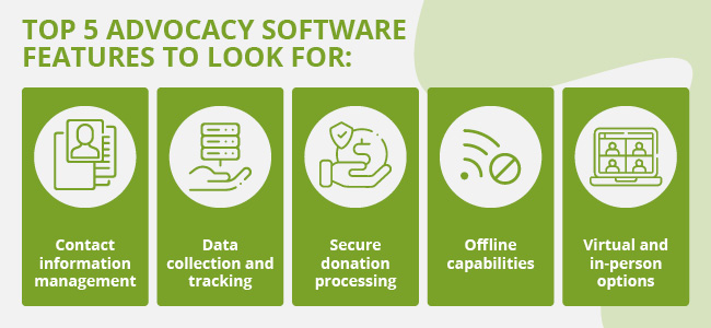 This is a list of the five top features of digital advocacy tools.