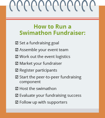 Use this checklist as you plan a swimathon fundraiser.